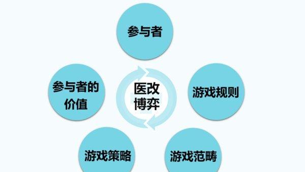 2005新澳正版资料最新更新详细解答、专家解答解释落实